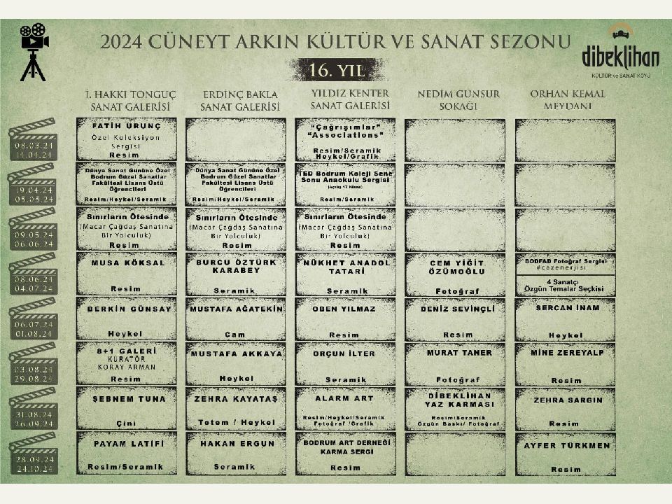 Dibeklihan 2024 Cüneyt Arkın Kültür ve Sanat Sezonu Sergi Programını Sunar.